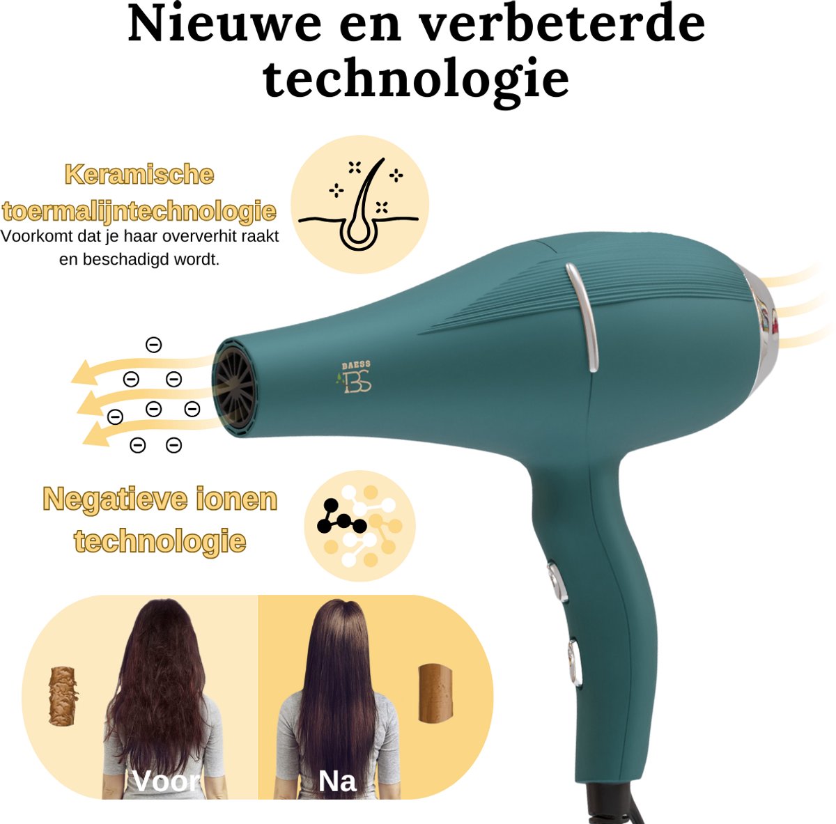 BAESS Föhn met Diffuser - 5 Standen - Ionische Haardroger met Borstel - Coolshot - 2200W - Haarföhn - Krullen - Hair dryer - Groen thumbnail 4