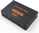 Coretek HDMI splitter 1 naar 4 - versie 1.4 (4K 30Hz)