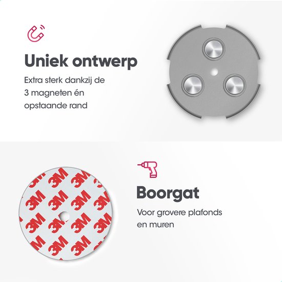 Gedetailleerde weergave van de magnetische montageplaat met 3 magneten en de 3M tape.