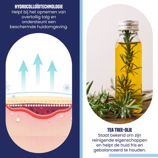 Diagram van de huid met hydrocolloïd technologie en een flesje met tea tree olie.