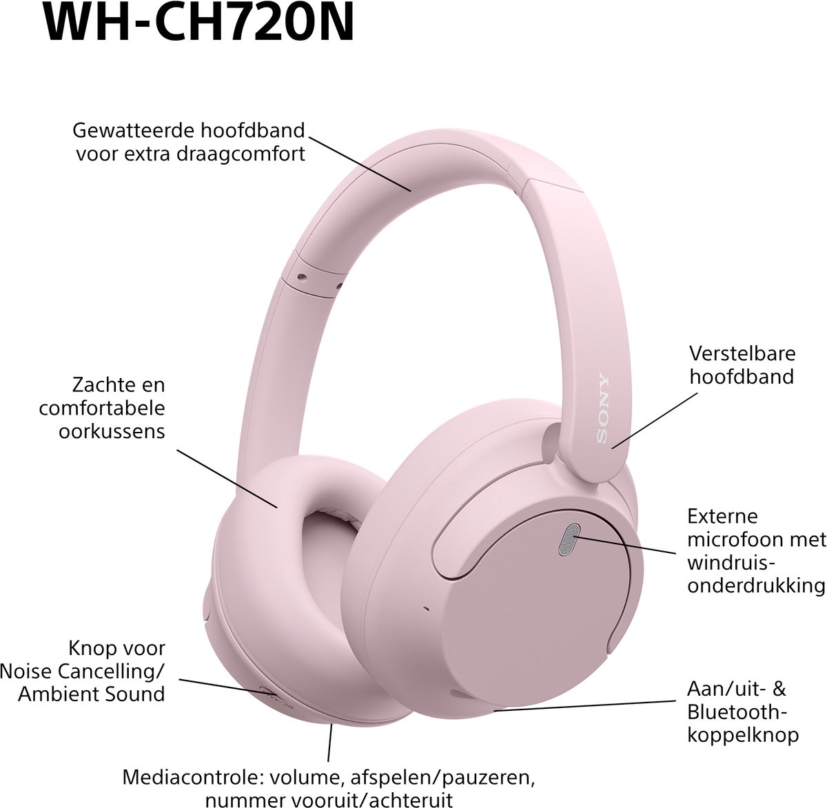 Sony WH-CH720N – Draadloze over-ear koptelefoon met Noise Cancelling - Roze – foto 8