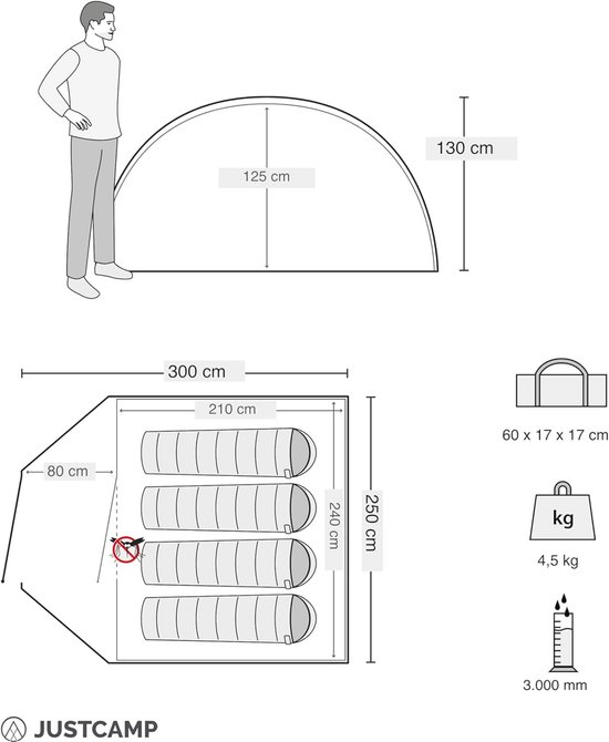 Koepeltent Voor 4 Personen Met Voortent En Slaapcabine Bol koepeltent-voor-4-personen-met-voortent-en-slaapcabine-bol