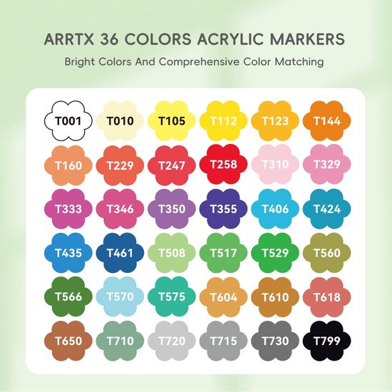 Kleurenkaart met 36 Arrtx acrylmarkers, met codenummers zoals T001 Wit, T105 Geel, T258 Rood, T406 Blauw, T517 Groen, T610 Oranje.