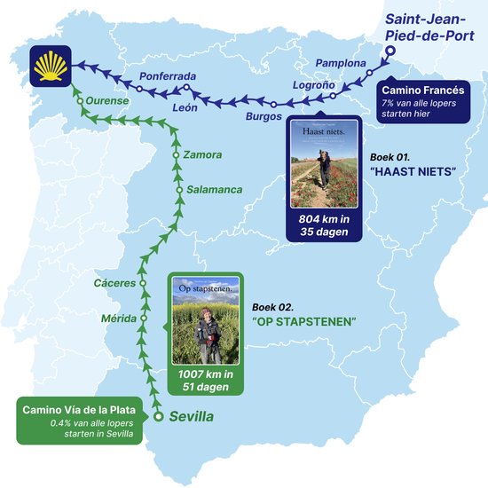 Kaart van Spanje met twee pelgrimsroutes: Camino Francés en Camino Vía de la Plata. Twee boekcovers zijn ingevoegd.