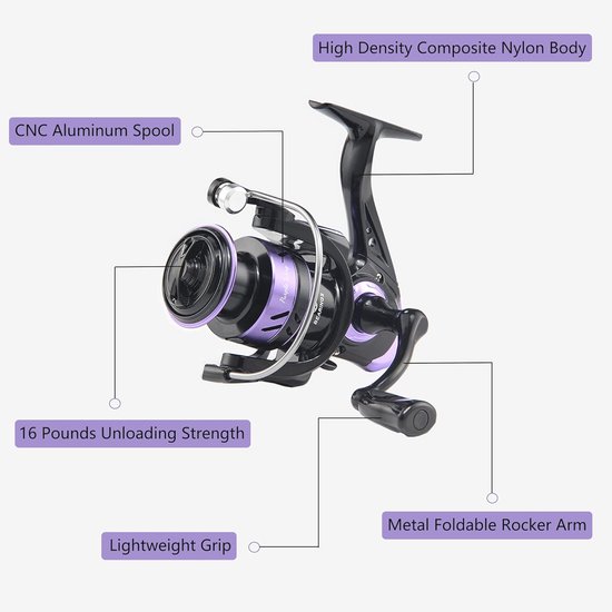 Telescopische Visstok Combo 2.1m met Aluminium Reel en Vislijn - Perfect voor Zee- en Zoetwatervissen van Merkloos — afbeelding 4