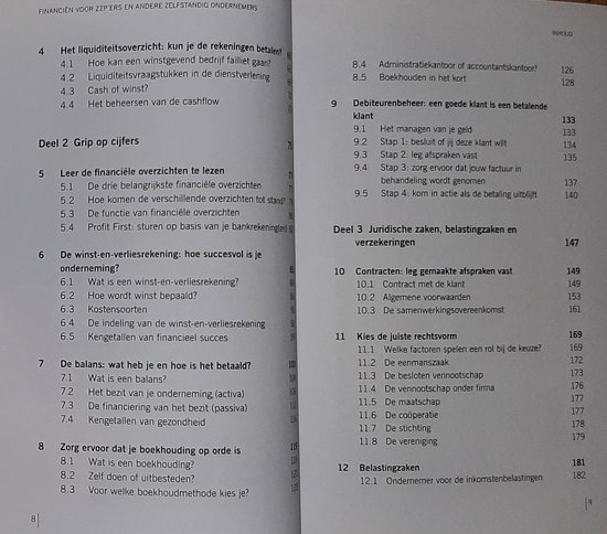 Inhoudsopgave van financiën voor zzp'ers