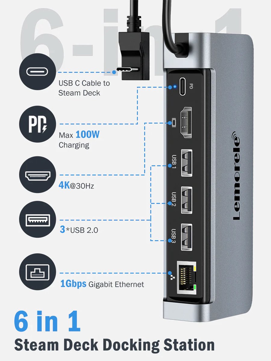 Lemorele X23L: 6-in-1 USB-C Hub voor Steam Deck en tablets thumbnail 3