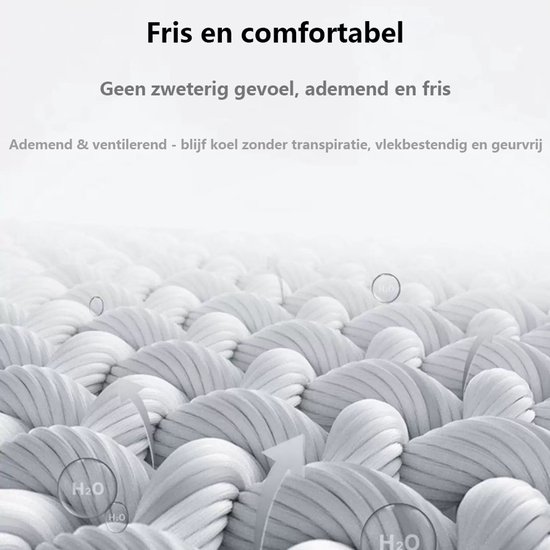 Abstracte weergave van de stofstructuur van het horlogebandje met vochtdruppels en ventilatiepijlen, met tekst over ademend en comfortabel materiaal.