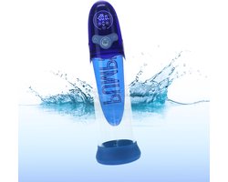 Aqua-Pro - Submersible Automatic Pump - AI Enabled - Blue