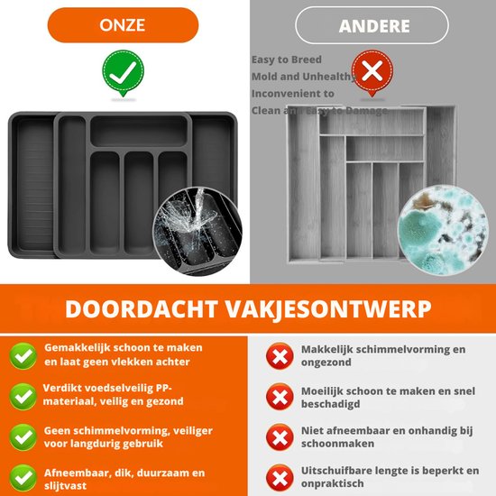 Lifewit - Bestekbakken / Rekken & Houders Voor De Keuken