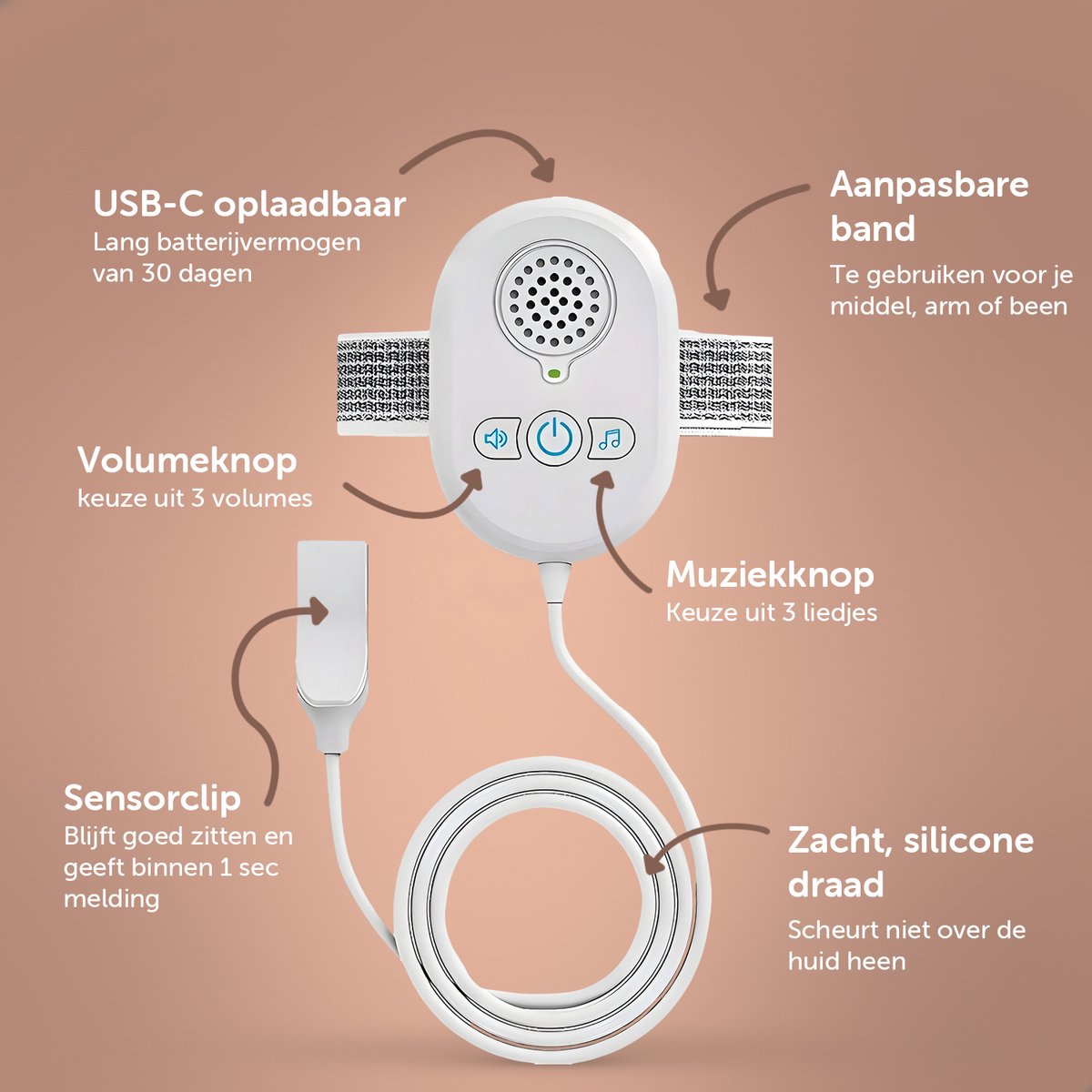 Lxwyq Bedplaswekker voor jongens, meisjes, kinderen, plasalarm met geluid en trillingen, verpleegherinnering, bedplassen apparaat met stickereffect voor kinderen, tieners, ouderen