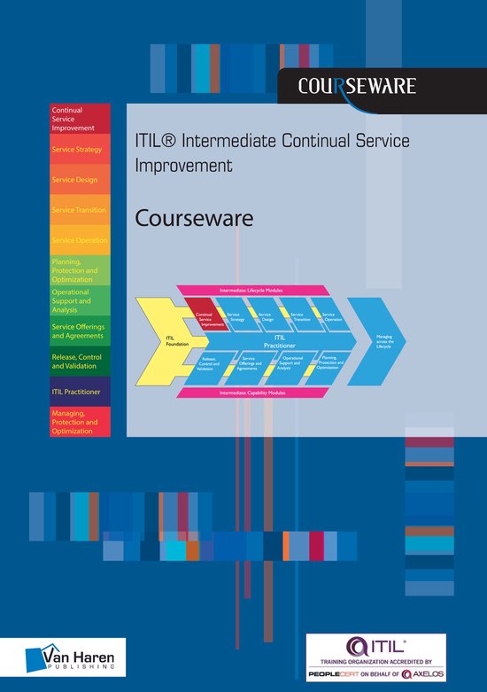 Intermediate Continual Service Improveme - cover