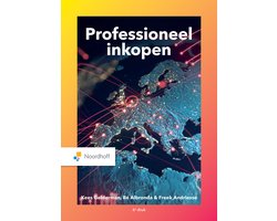 Professioneel inkopen