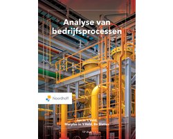 Analyse van bedrijfsprocessen