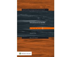 Insolventierecht