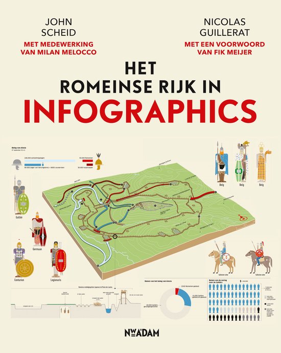Infographics 2 - Het Romeinse Rijk in infographics - cover