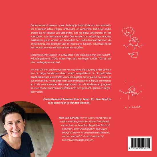 Een lachende vrouw met bruin haar, met de tekst 'Ondersteunend tekenen'. Links van haar staat een beschrijving van de methode.