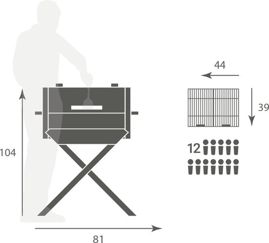 Illustratie van een man die een Boretti barbecue gebruikt, met afmetingen en capaciteit voor 12 personen.