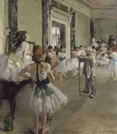 Edgar Degas, La Classe De Danse, 1871 op canvas, afmetingen van dit schilderij zijn 100x150 cm