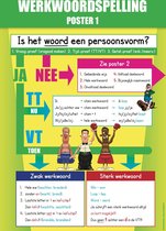 Gelamineerde Educatieve Poster Taal Werkwoordspelling 1 - Posterindeklas.nl