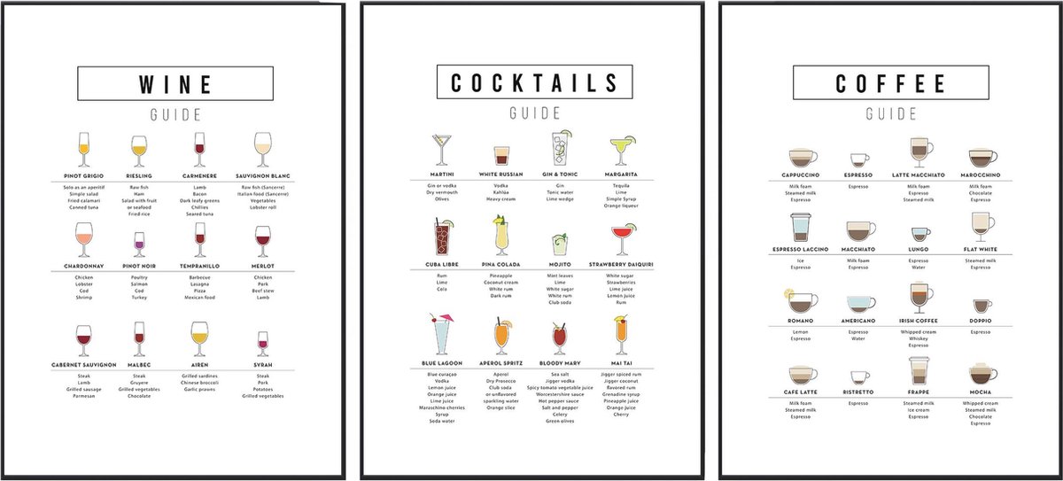 Keuken decoratie - Keuken posters - 3 stuks - 21x30 cm - Koffie, wijn & cocktail guide
