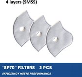 3x wegwerpbaar bescherming filters mondkapjes - Reserve filters - 4 lagen SMSS (medisch) vervanging - 99,9% filtering 3 micron  - Recharge Breezy , Phantom, Sport mask, Breezy, Rof