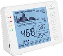 Rovary® CO2 Meter voor Luchtkwaliteit- NDIR Sensor - Premium Temperatuurmeter - CO2 meter binnen - NDIR Sensor - CO2 monitor & Melder - Draagbaar - Luchtventilatie - Luchtvochtigheid Meter - Luchtkwaliteitsmeter - Oplaadbaar -Met alarm