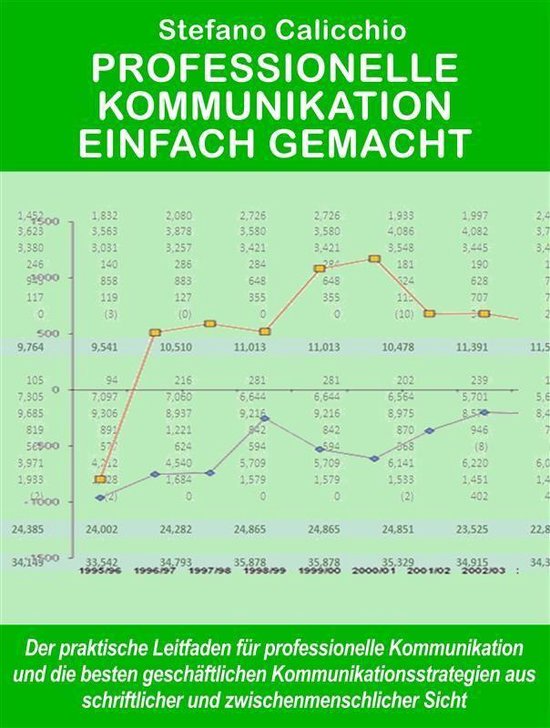 Professionelle kommunikation einfach gemacht - cover