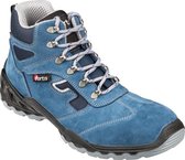 Laars Midgard,S1, Mt. 48, blauw, FORTIS