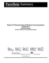 Radio & TV Broadcasting & Wireless Communications Equipment World Summary: Product Values & Financials by Country