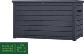 Keter Ontario Opbergbox - 870L - 147x83x86cm - Grafiet