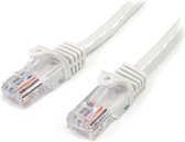 StarTech Cat5e Ethernet netwerkkabel met snagless RJ45 connectors - UTP kabel 5m wit
