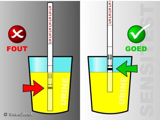ovulatietest dipstick 24 stuks