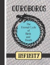 Ouroboros