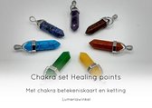 Chakra set Healing points