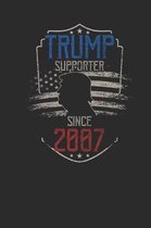 Trump Supporter Since 2007