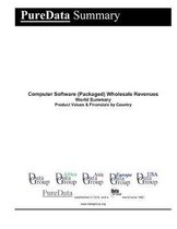 Computer Software (Packaged) Wholesale Revenues World Summary: Product Values & Financials by Country