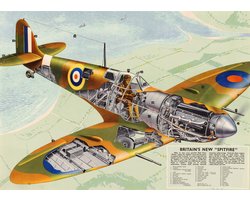 Vintage Poster Vliegtuig Spitfire - Retro - Tweede Wereldoorlog - Propaganda - 50x70 cm