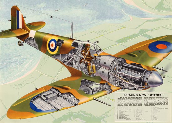 Vintage Poster Vliegtuig Spitfire - Retro - Tweede Wereldoorlog - Propaganda - 50x70 cm