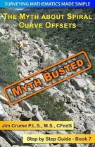 The Myth About Spiral Curve Offsets