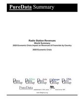 Radio Station Revenues World Summary