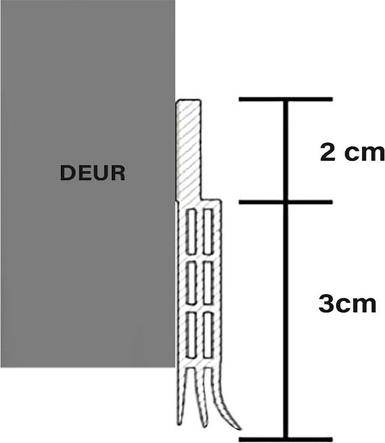 Aanpasbare Tochtstopper - Zelfklevende tochtstrip voor deuren - Wit - 100 cm x 5 cm - Merkloos