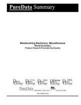 Metalworking Machinery, Miscellaneous World Summary: Product Values & Financials by Country