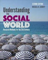 Understanding The Social World, Schutt: Summary of Ch. 1-10. Doing Research I - PPLE 