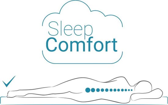 Sleep Comfort Topdekmatras - 80x200 cm - Ergonomische Topper - Drukverlagend - Sleep Comfort