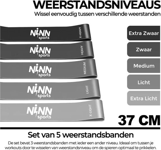 NINN Sports - Premium Weerstandsbanden van hoge kwaliteit Grijs - Set van 5 Resistance Banden - Fitness elastiek - Inclusief eBook - NINN Sports