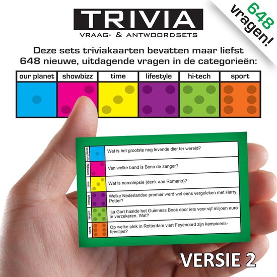 motief Genealogie het kan Trivia Vragen Aanvulset, Vraag en Antwoord - Versie Groen | Games | bol.com