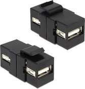 DeLOCK Keystone USB2.0 - USB-A module zwart