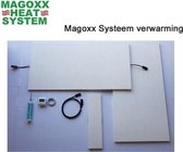 Caravan verwarming, Slaapkamer verwarming, woonkamer verwarming, Magoxx heating system Set 230V - 25m2