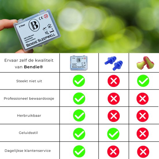 Bendie Premium Siliconen Vormbare Oordoppen - Slapen - Tegen Geluidsoverlast en Snurken - Gehoorbescherming - 6 Stuks